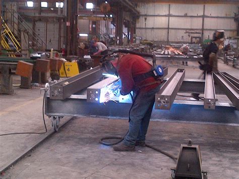 metal line fabrication inc|Metal Line Fabrication .